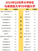 课程涵盖机械设想、制制工艺、从动化